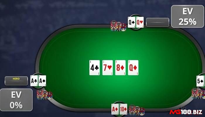 Equity Poker giúp người chơi có thể dễ dàng tính xác suất và giá trị tiền cược của người chơi