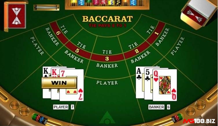 Có 3 cửa Player, Banker, Hoà trong Baccarat cho bạn lựa chọn