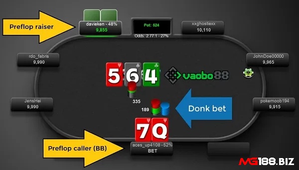 Cùng MG188 khám phá về Donk bet Poker là gì?