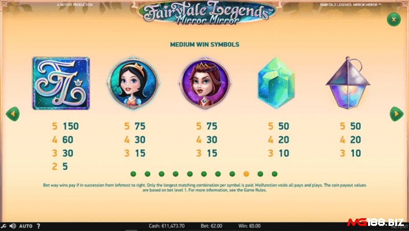Chi phí chơi và tỷ lệ RTP của Fairytale Legends Mirror Mirror