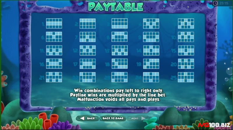 Fish and Chips cung cấp 25 đường thanh toán cho người chơi