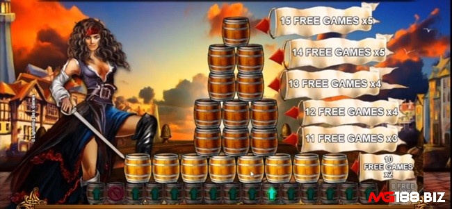Nhận thưởng 15 vòng quay miễn phí và hệ số nhân x15 trong tính năng Barrel Bonus