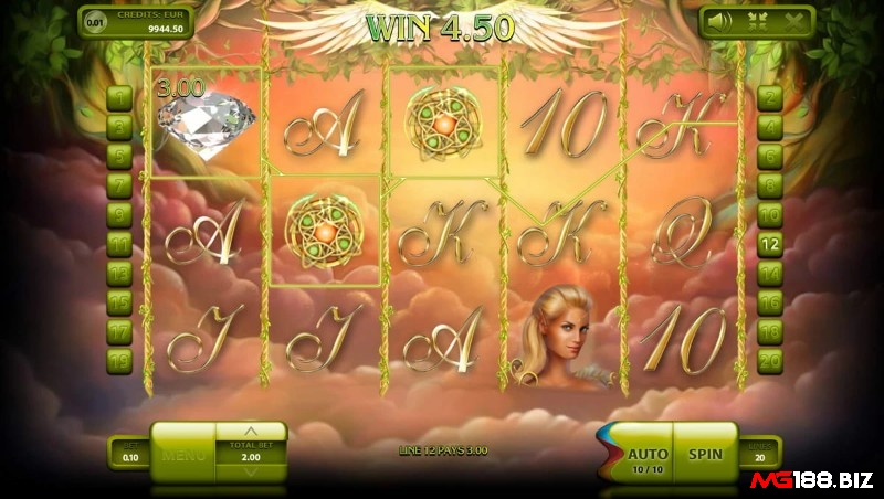 Các biểu tượng thông thường trong game gắn liền với các hình ảnh cổ tích