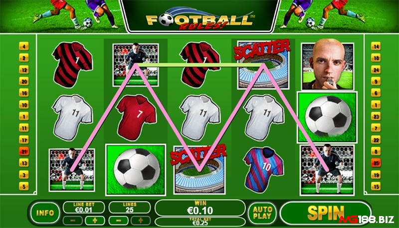 Football Rules là một slot game chủ đề bóng đá hấp dẫn