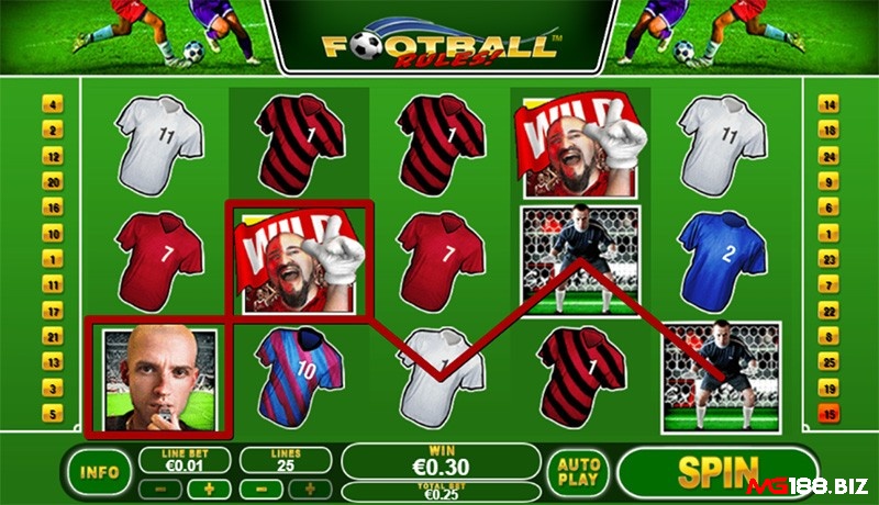 Tìm hiểu chi tiết slot game Football Rules