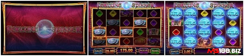 Giới thiệu sự hấp dẫn của slot Fortune Spinner