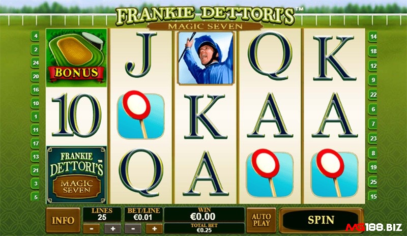 Frankie Dettori's Magic Seven là slot game lấy chủ đề đua ngựa hấp dẫn