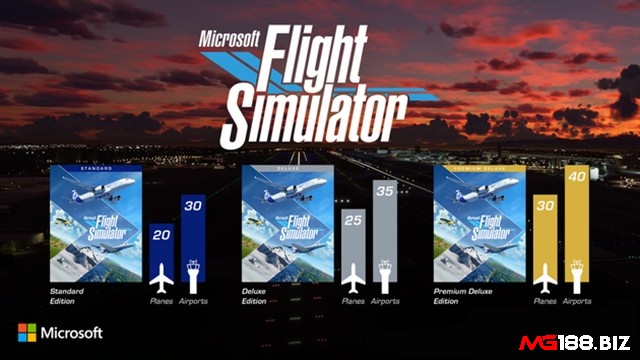 Giới thiệu tựa game mô phỏng lái máy bay Game Flight Simulator