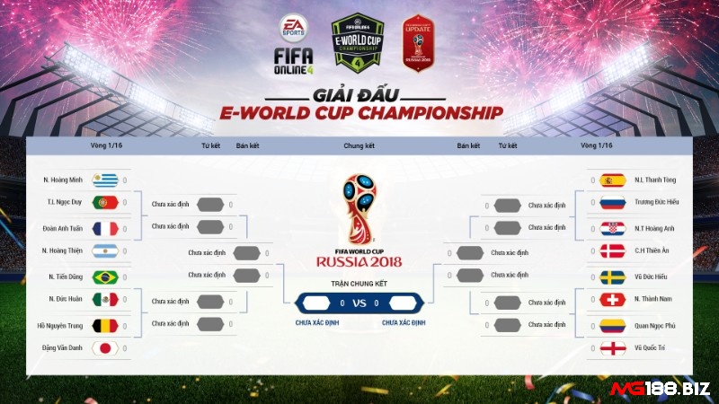 Trận đấu giải trong EA Sports FIFA Online 4