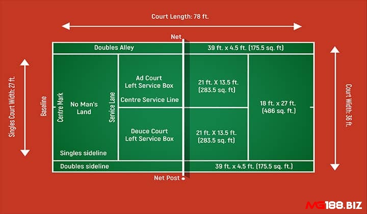 Kích thước sân quần vợt có những đặc điểm gì?