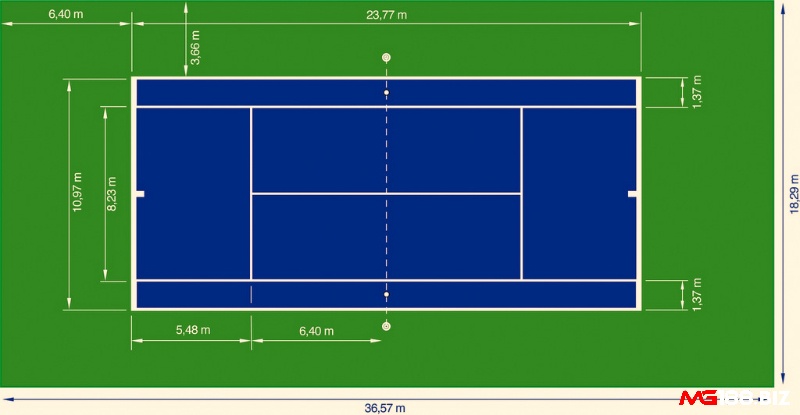 Tìm hiểu về kích thước sân quần vợt quốc tế