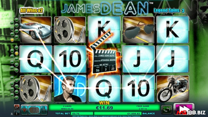 Cách chơi game slot James Dean rất đơn giản