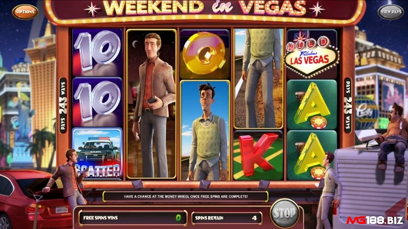 Khám phá chi tiết về cách chơi Weekend in Vegas cho người mới bắt đầu