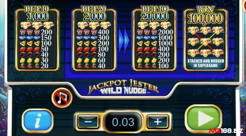 Biểu tượng trong game Jackpot Jester Wild Nudge Jackpot