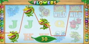 Flowers Hot: Slot loài hoa của nhà phát hành NetEnt