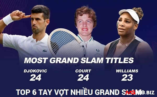 Sức hấp dẫn của giải Grand Slam là gì chinh phục người chơi