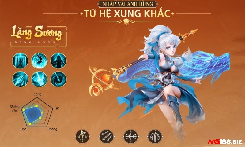 4 Class nhân vật tuyệt đẹp trong game