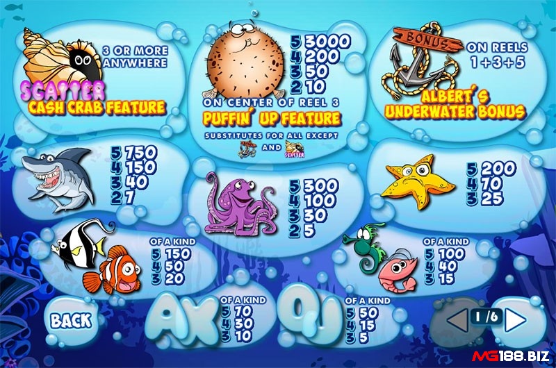 Các biểu tượng sinh vật có giá trị cao trong slot Wacky Waters slot