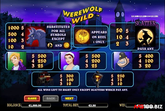 Biểu tượng người sói trả thưởng cao nhất trong Werewolf Wild slot, lên tới x1000