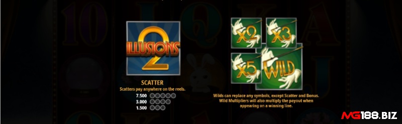 Biểu tượng Scatter Illusions 2 giúp bạn có thể nhận tới 7500 xu