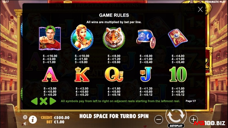 Các biểu tượng chính của trò chơi Wild Gladiators slot là hoàng đế, hoàng hậu, hổ, xe ngựa và khiên