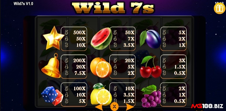 Biểu tượng giá trị nhất Wild 7s slot là ngôi sao với 500x thưởng