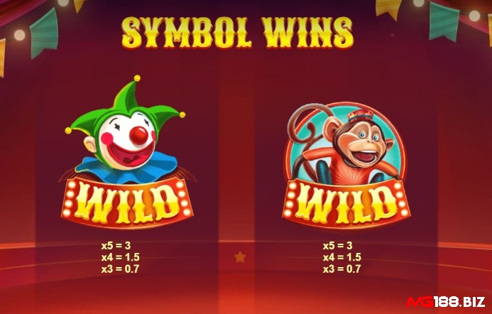 Hai biểu tượng Wild trong game