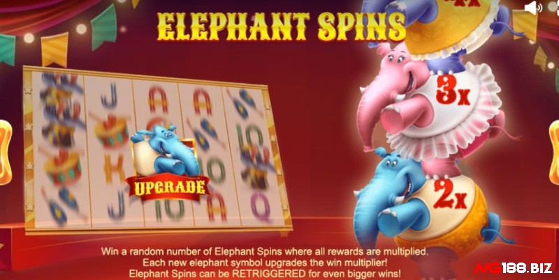 Elephant Free Spins bắt đầu với số vòng quay được xác định bằng số lần nảy của một quả bóng